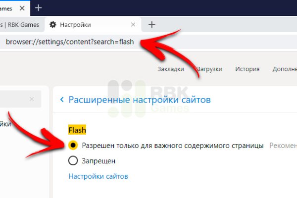 Kraken площадка