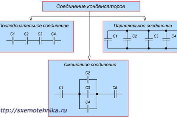 Аналог hydra